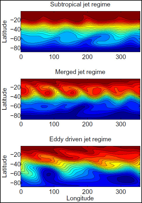 Flow regimes of the upper tropospheric jet stream