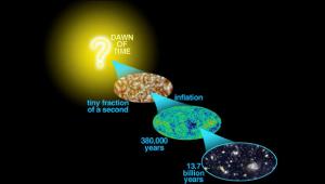 Astroclub Lecture