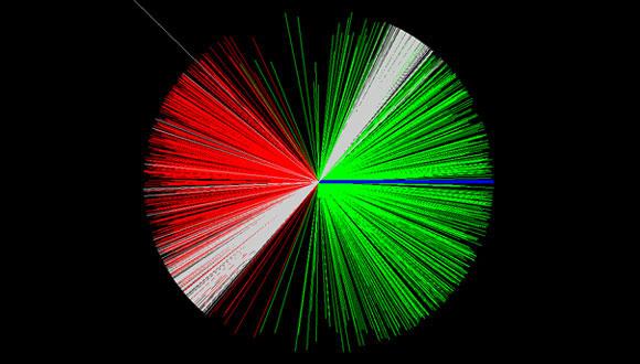 Joint Seminar in Nuclear Physics